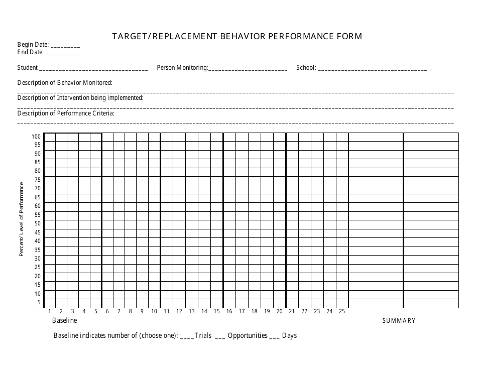 Target/ Replacement Behavior Performance Form Fill Out, Sign Online