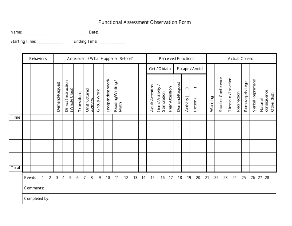 Functional Assessment Observation Form, Page 1