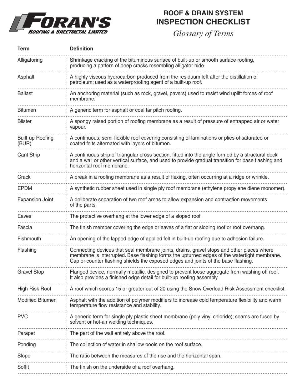 Roof  Drain System Inspection Checklist Template - Forans Roofing  Sheetmetal Limited, Page 4