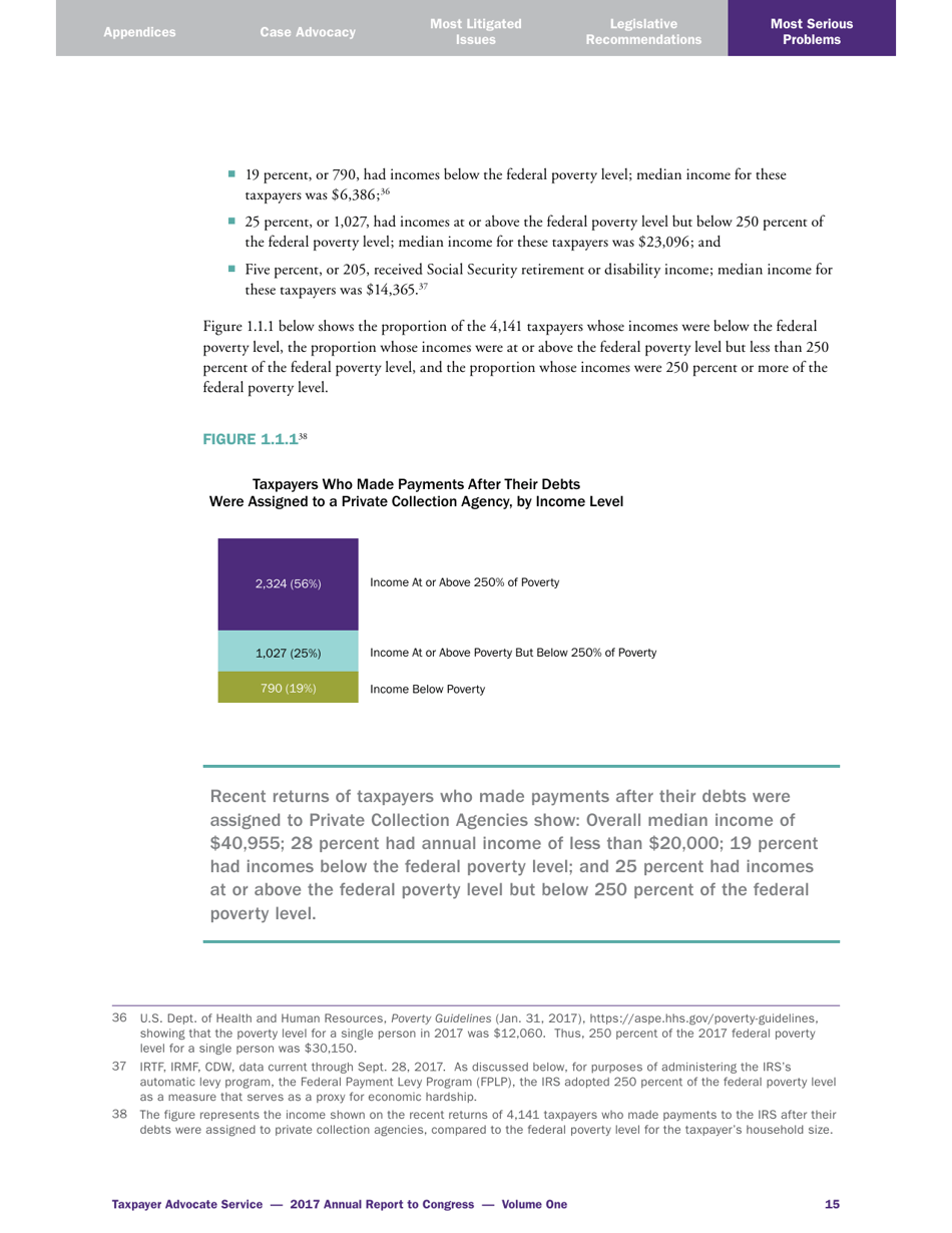 Taxpayer Advocate Service: Annual Report to Congress - Volume One, Page 6