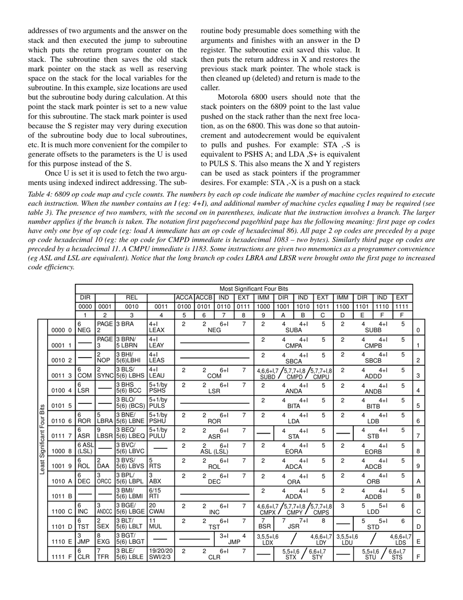 The 6809 Part 1: Design Philosophy - Terry Ritter, Joel Boney, Page 13
