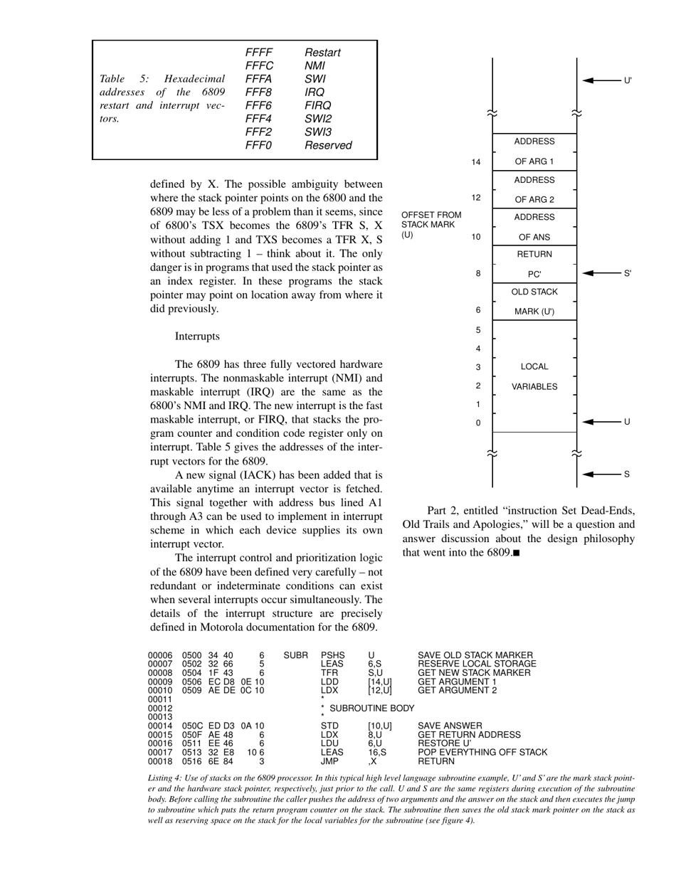 The 6809 Part 1: Design Philosophy - Terry Ritter, Joel Boney, Page 14