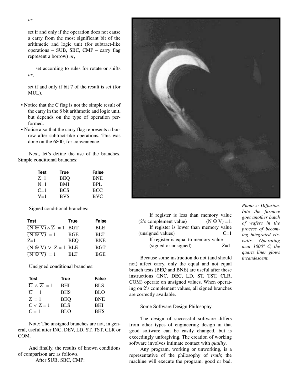 The 6809 Part 1: Design Philosophy - Terry Ritter, Joel Boney, Page 26