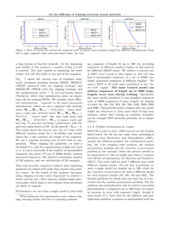 On the Difficulty of Training Recurrent Neural Networks - Razvan Pascanu, Tomas Mikolov, Yoshua Bengio, Page 7