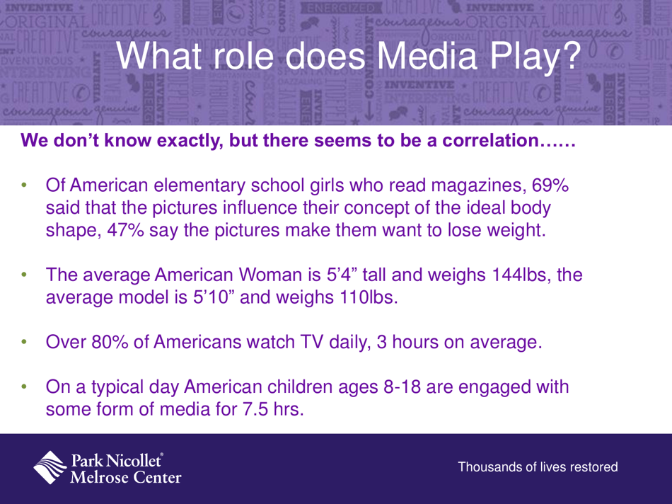 Teens, Social Media and Body Image - Heather R. Gallivan, Page 15