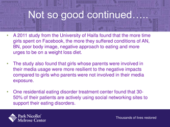 Teens, Social Media and Body Image - Heather R. Gallivan, Page 21
