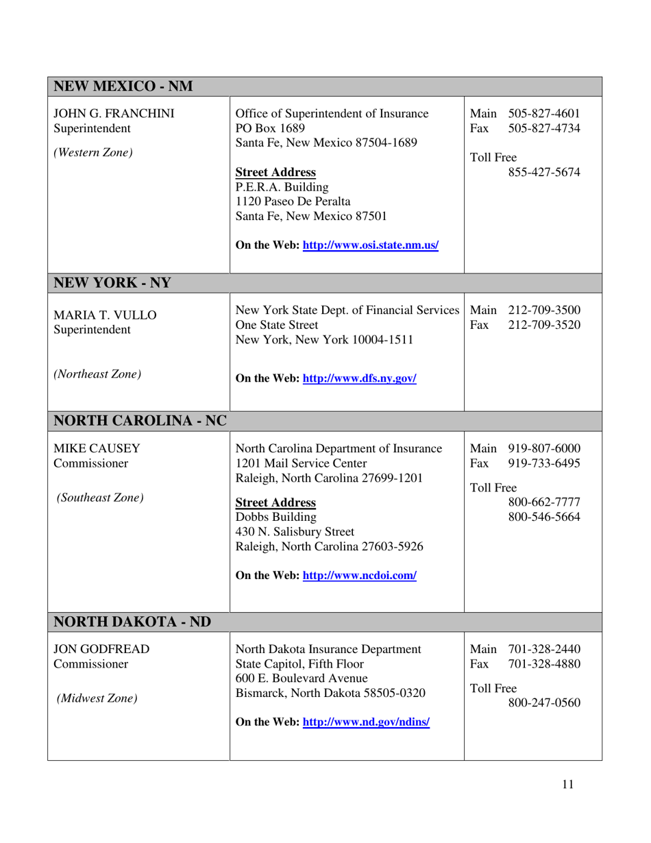 National Association of Insurance Commissioners Membership List, Page 11