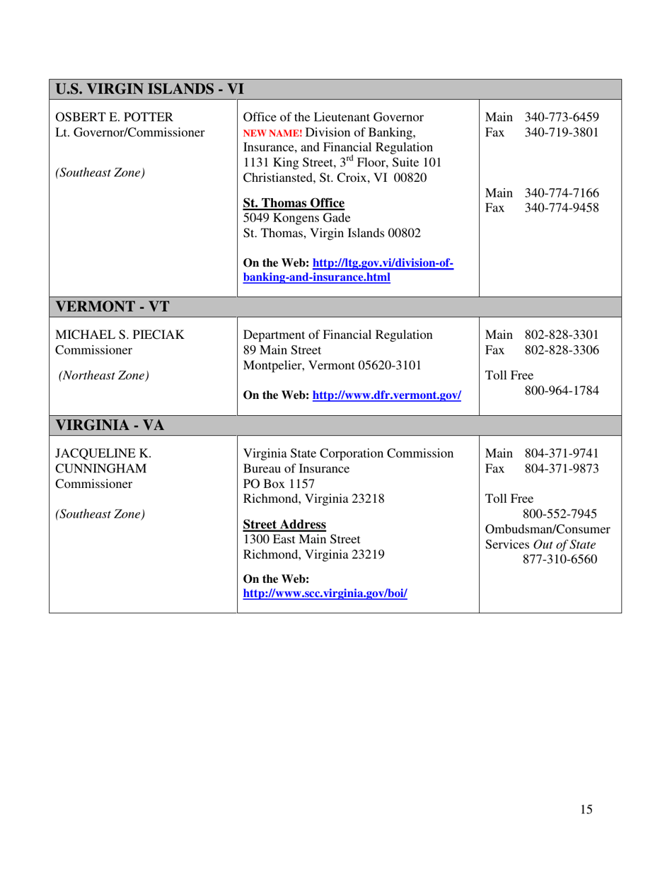 National Association of Insurance Commissioners Membership List, Page 15