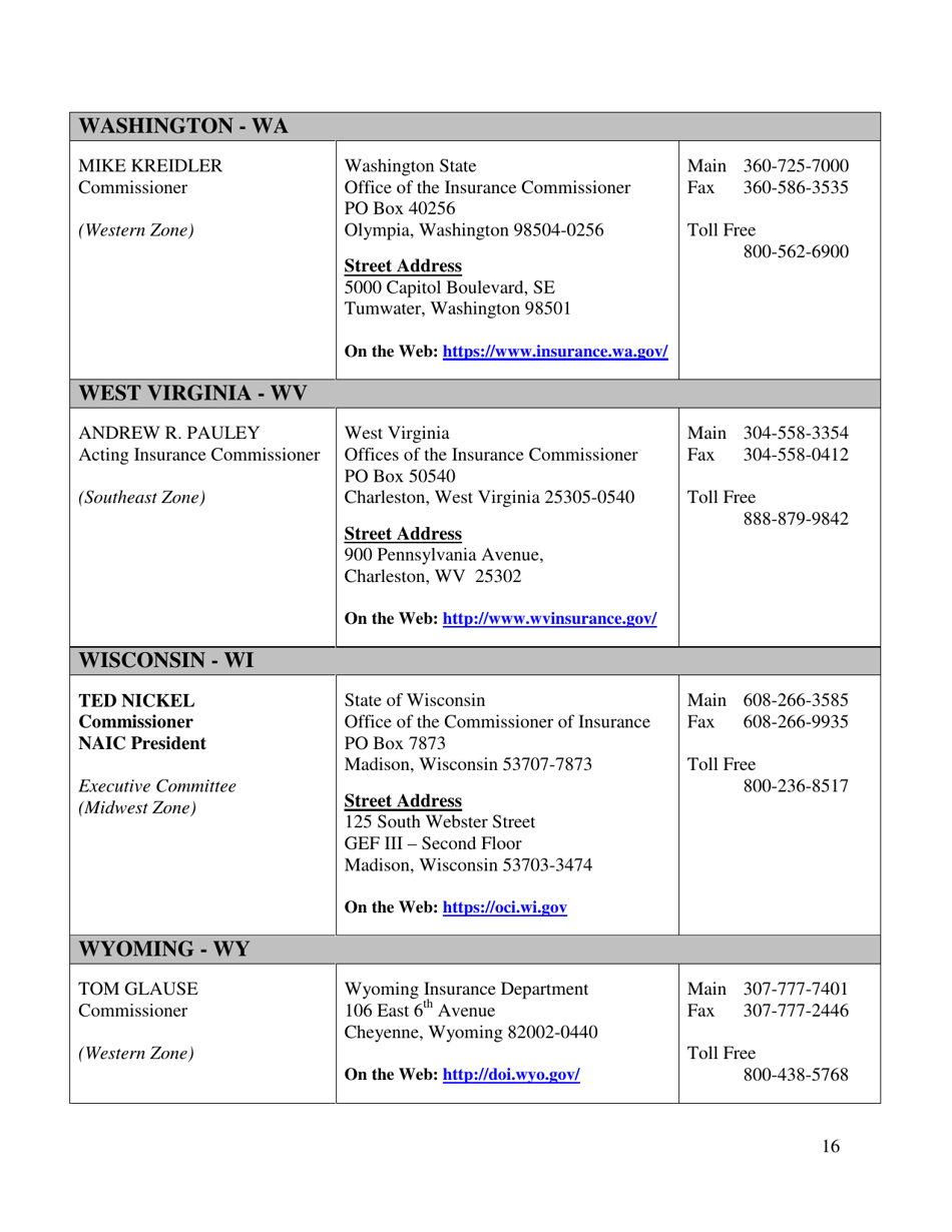 National Association of Insurance Commissioners Membership List, Page 16