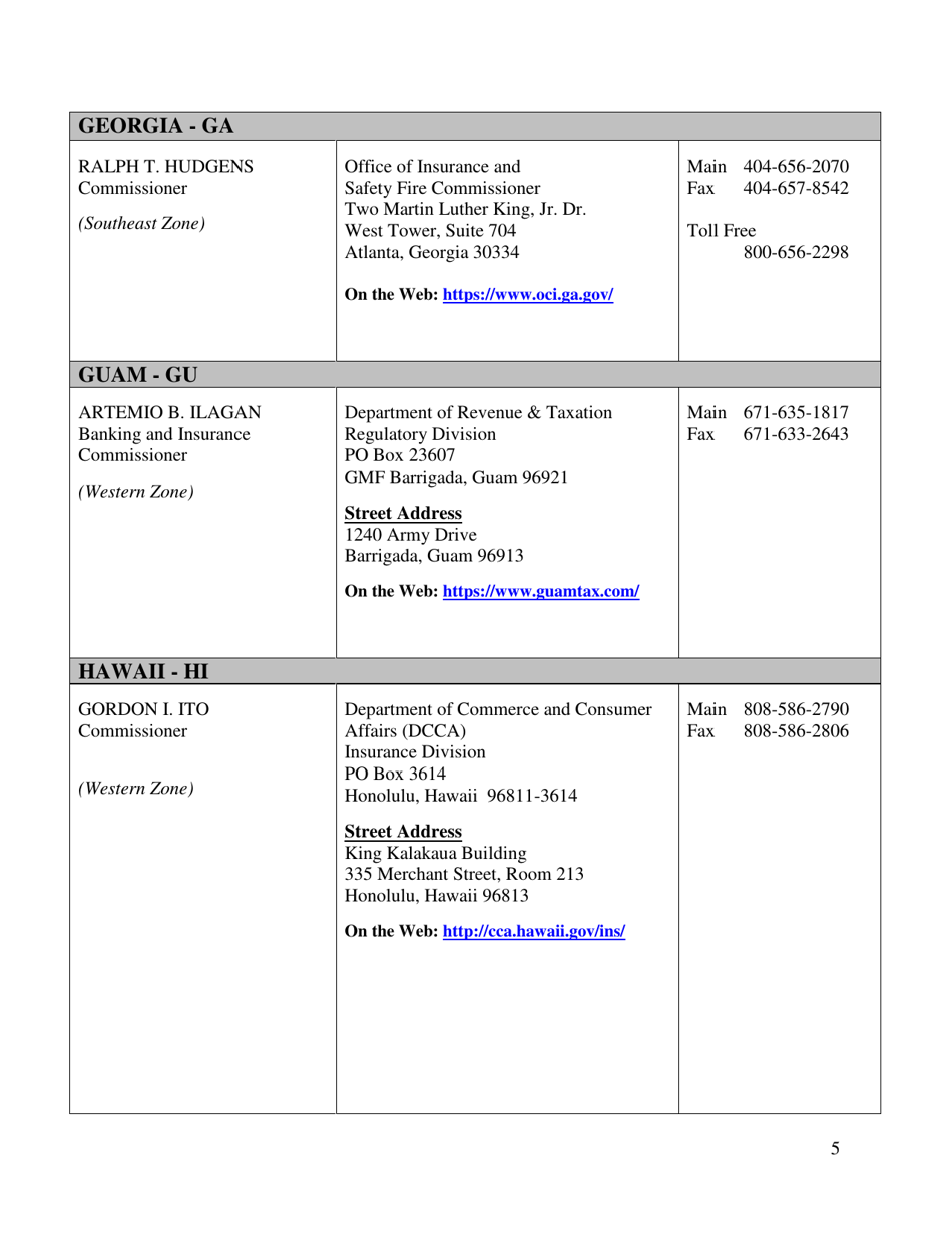 National Association of Insurance Commissioners Membership List, Page 5