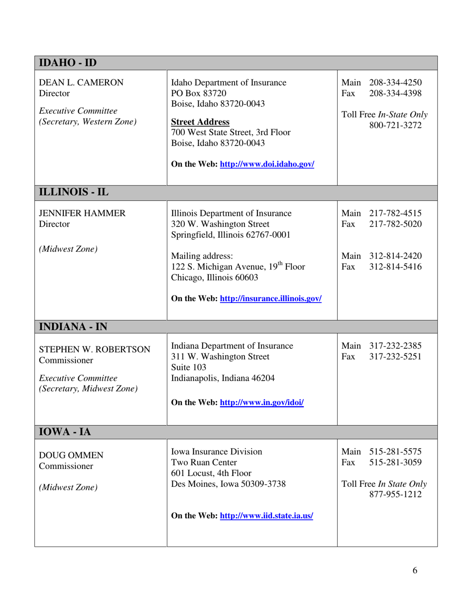 National Association of Insurance Commissioners Membership List, Page 6