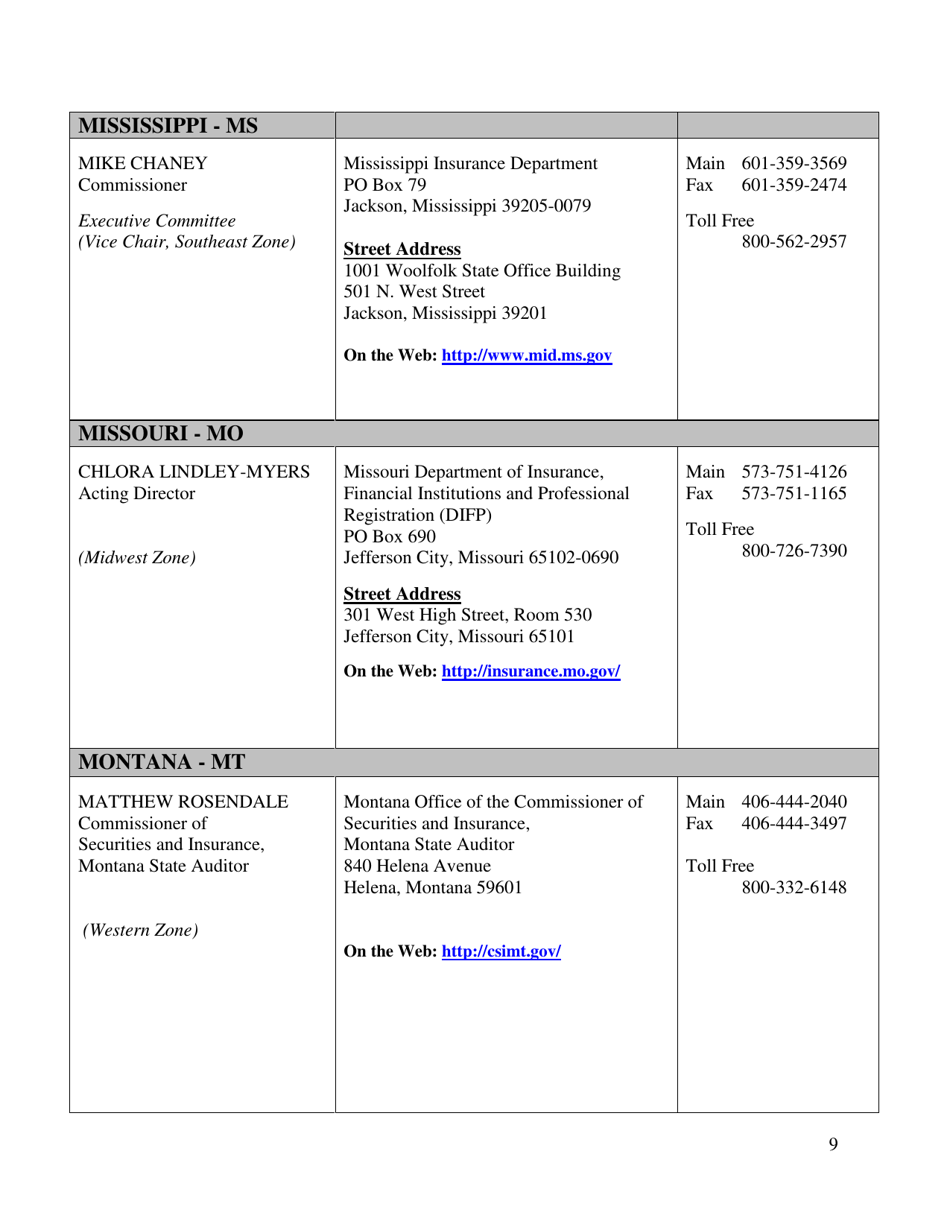 National Association of Insurance Commissioners Membership List, Page 9