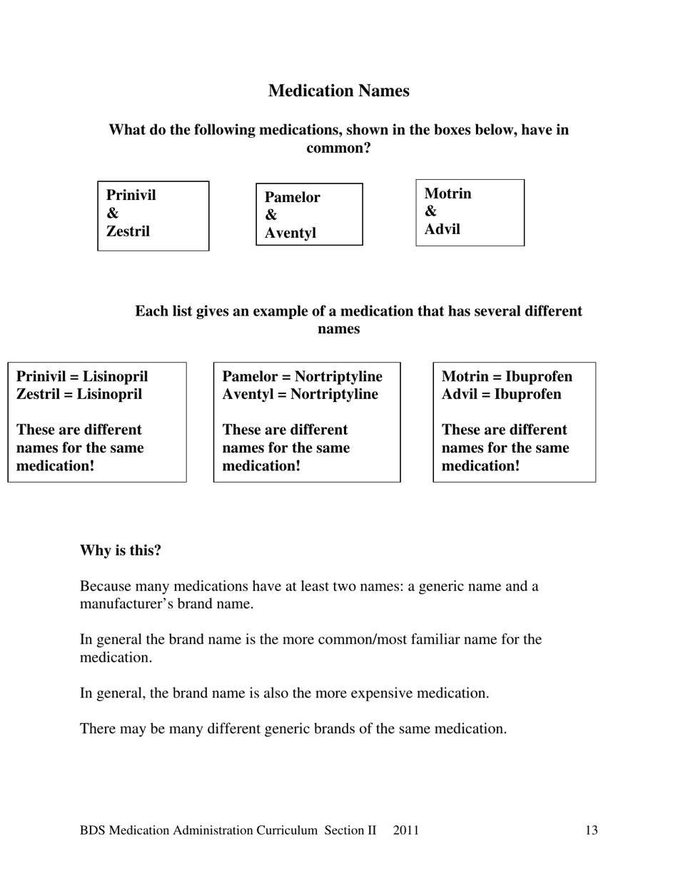 2011 New Hampshire Bds Medication Administration Curriculum Section Ii