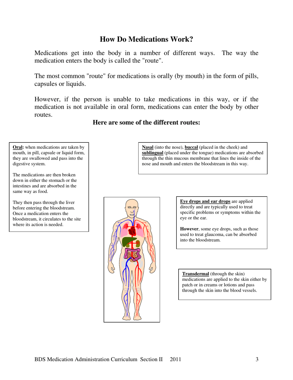 2011 New Hampshire Bds Medication Administration Curriculum Section Ii