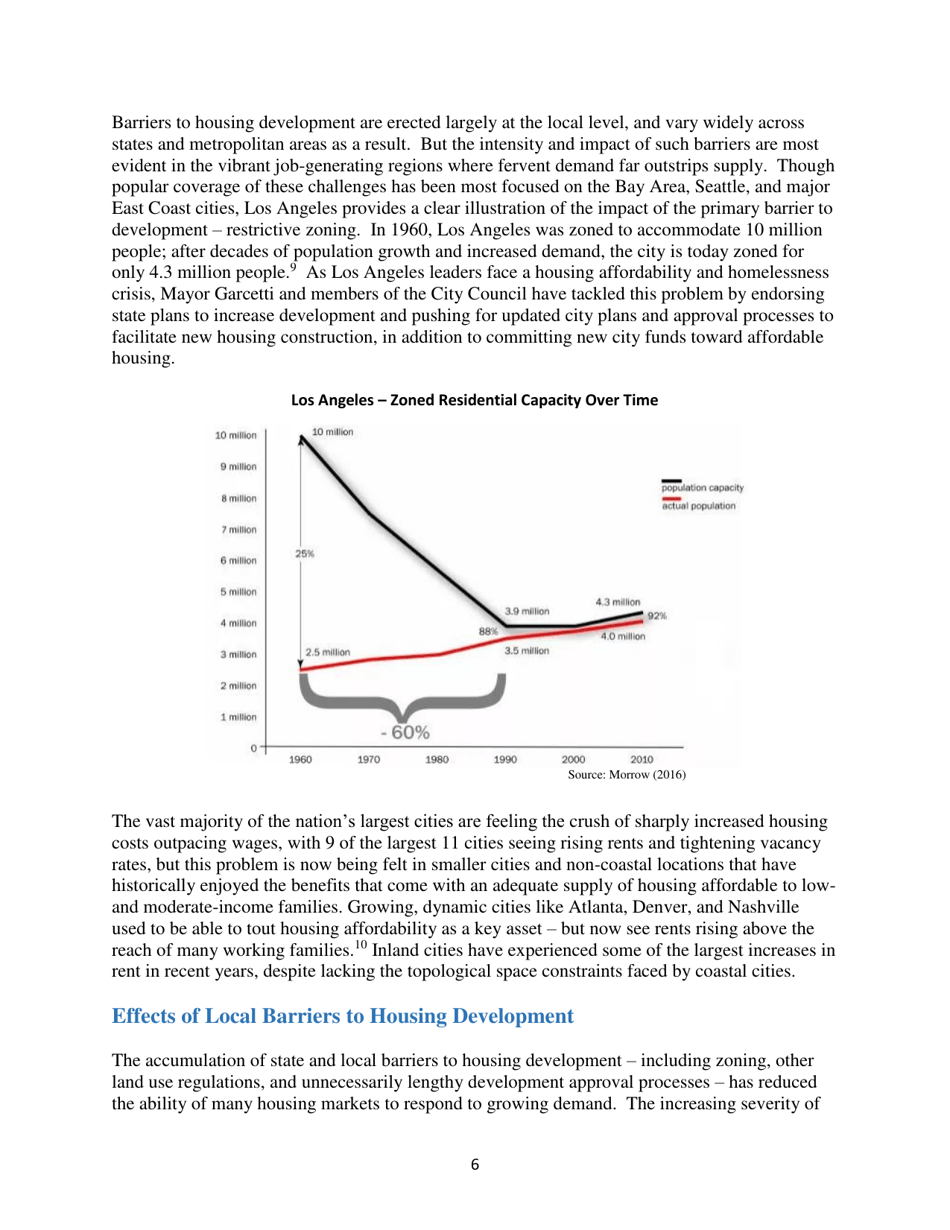 Housing Development Toolkit, Page 7
