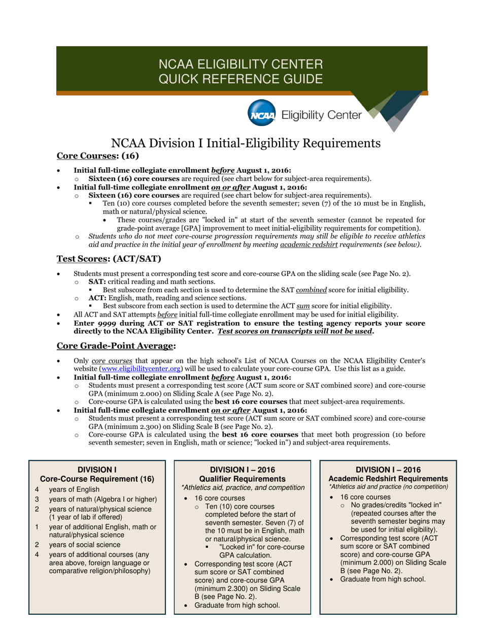 quick-reference-guide-ncaa-eligibility-center-download-printable-pdf