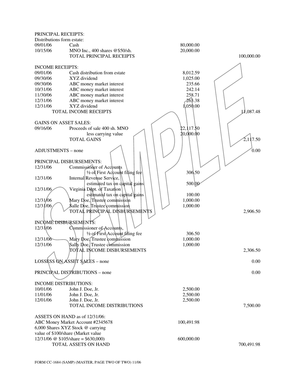 Download Instructions For Form Cc-1684 Account For Trust Pdf 