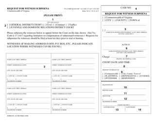 Instructions for Form DC-325 Request for Witness Subpoena - Virginia, Page 2