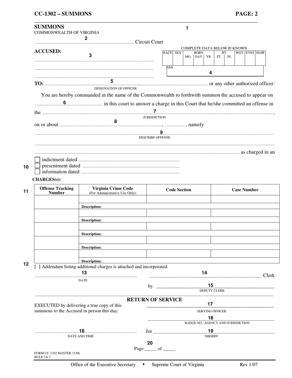 Download Instructions for Form CC-1302 Summons PDF | Templateroller