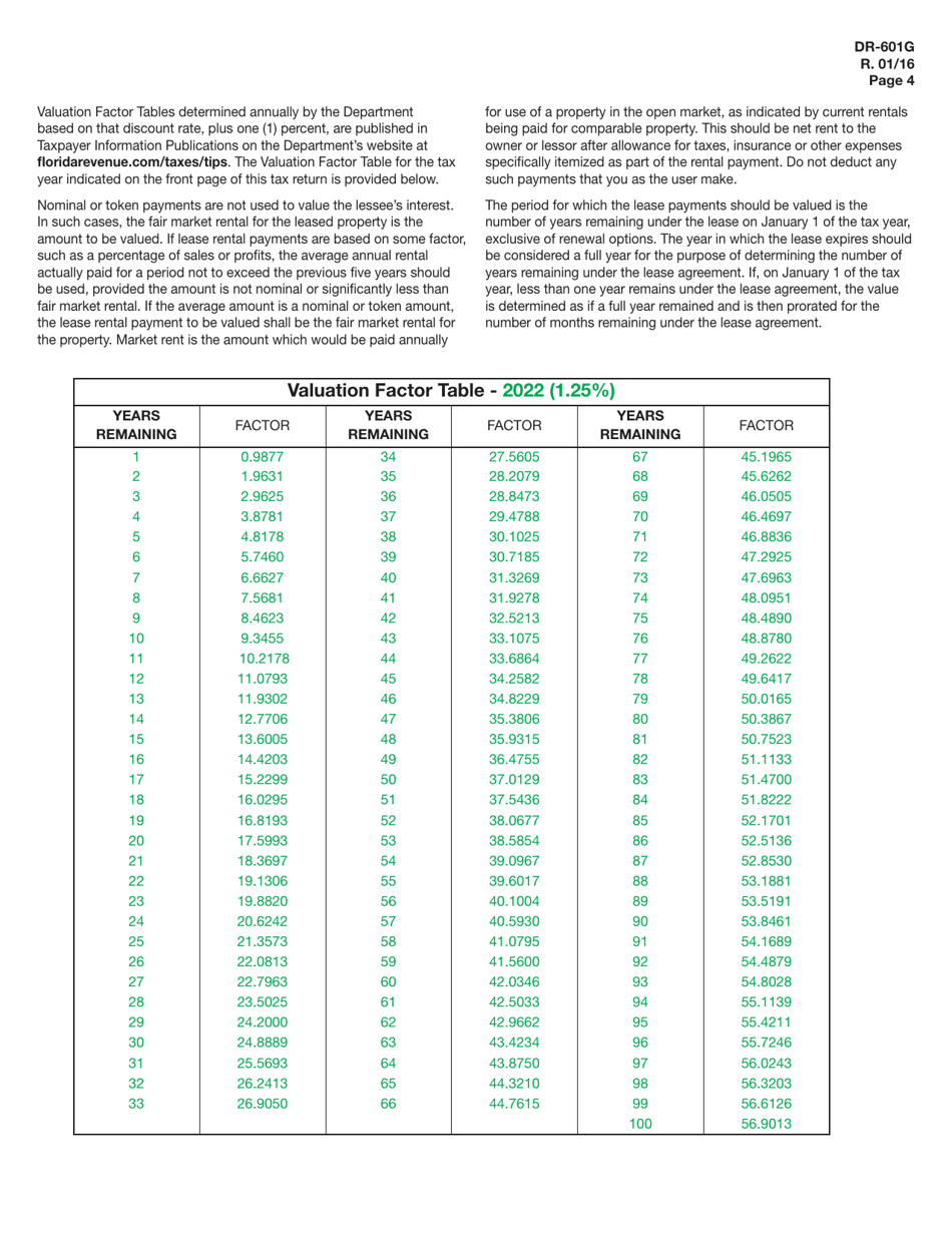 Form DR-601G Governmental Leasehold Intangible Personal Property Tax Return - Florida, Page 4