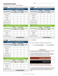 Cpe Audit Form for the Three-Year Reporting Period July 1, 2018-june 30, 2021 - Minnesota, Page 4
