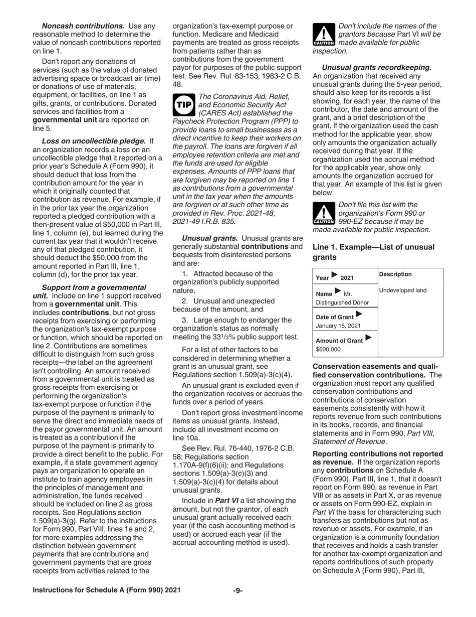 Download instructions for irs form 990 schedule a public charity status