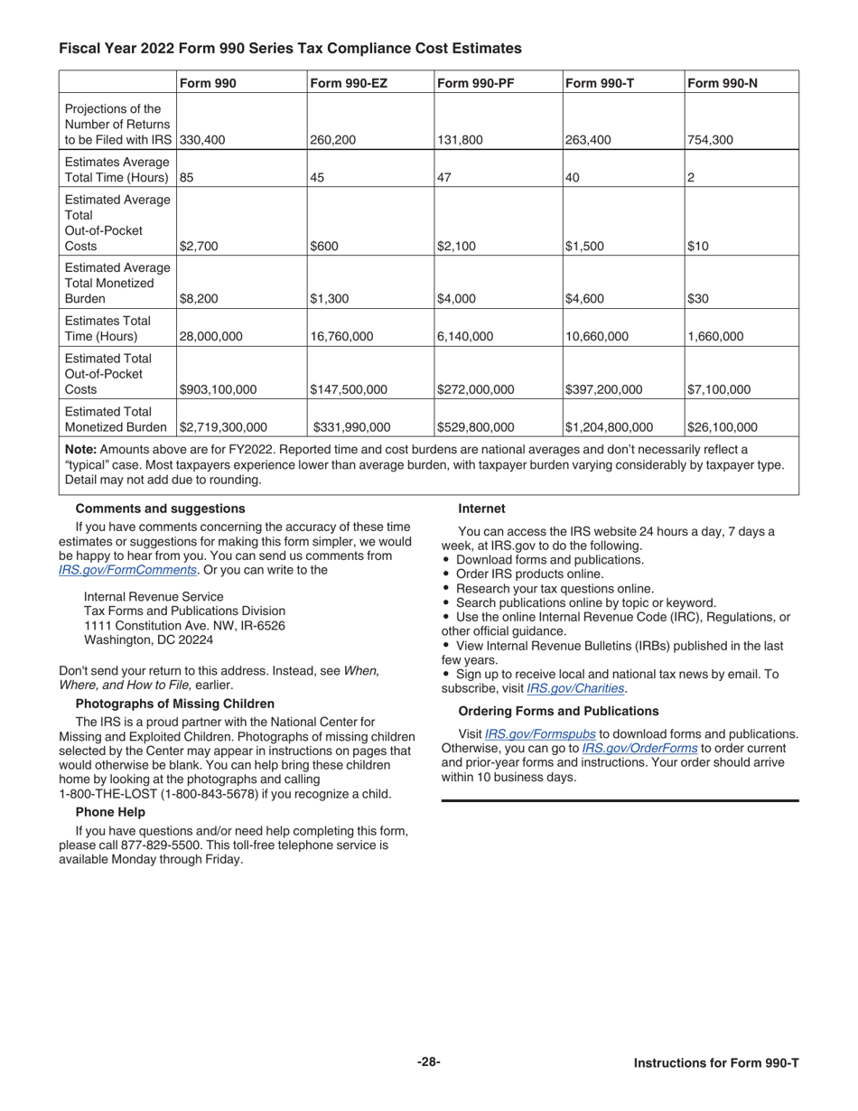 Instructions for IRS Form 990-T Exempt Organization Business Income Tax Return (And Proxy Tax Under Section 6033(E)), Page 28