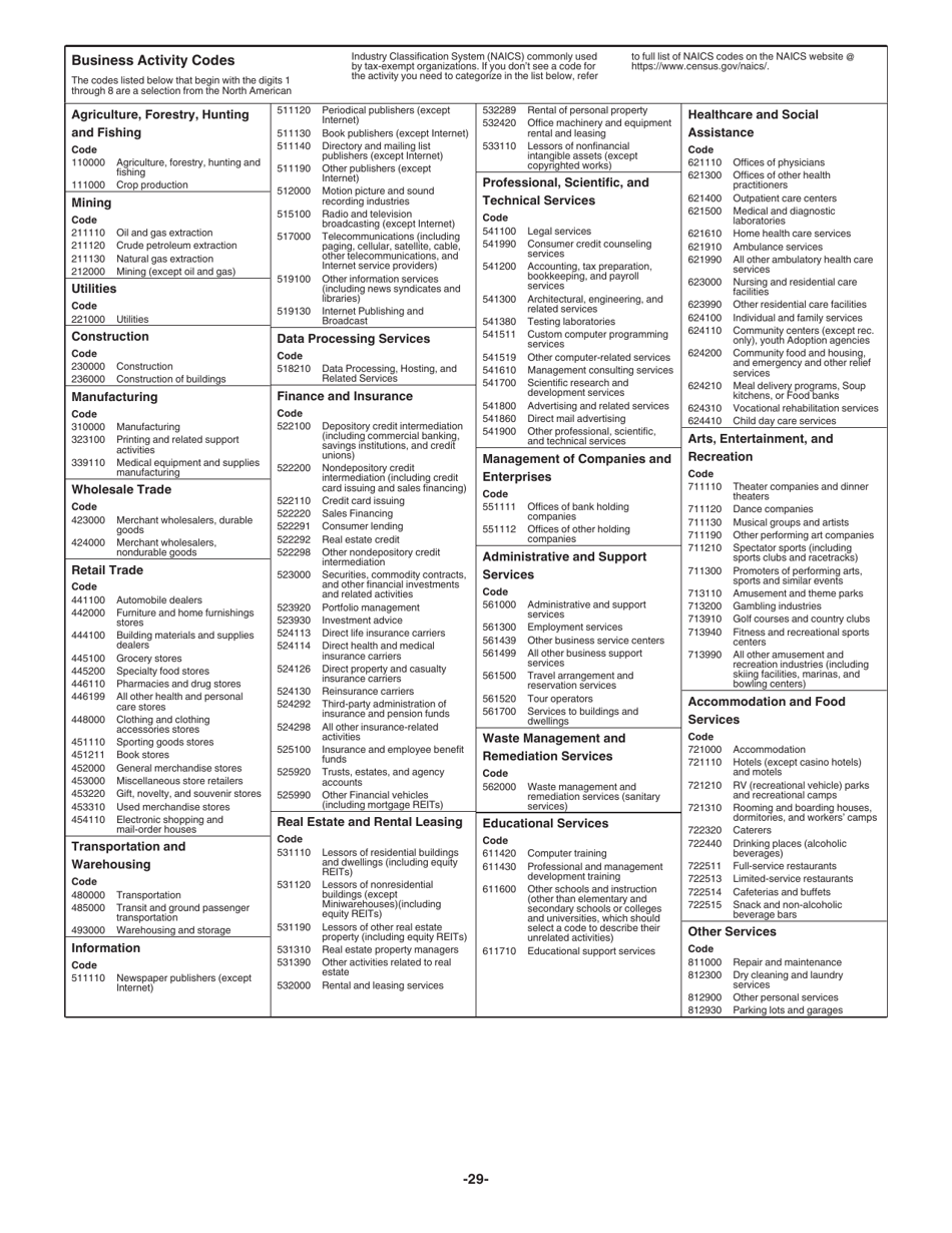 Instructions for IRS Form 990-T Exempt Organization Business Income Tax Return (And Proxy Tax Under Section 6033(E)), Page 29