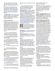 Instructions for IRS Form 1040-SS U.S. Self-employment Tax Return (Including the Refundable Child Tax Credit for Bona Fide Residents of Puerto Rico), Page 7