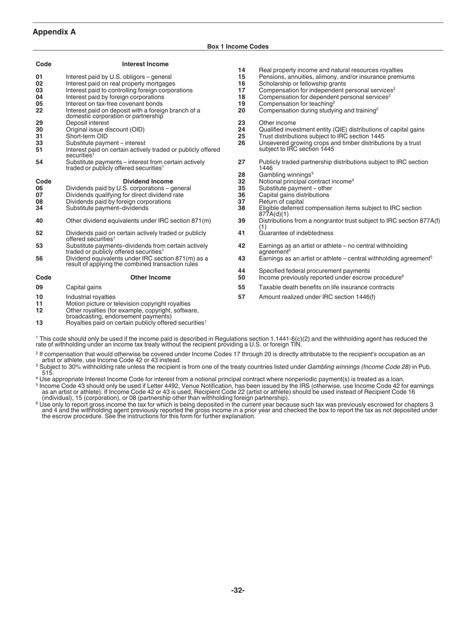 Instructions for IRS Form 1042-S Foreign Persons U.S. Source Income Subject to Withholding, Page 32