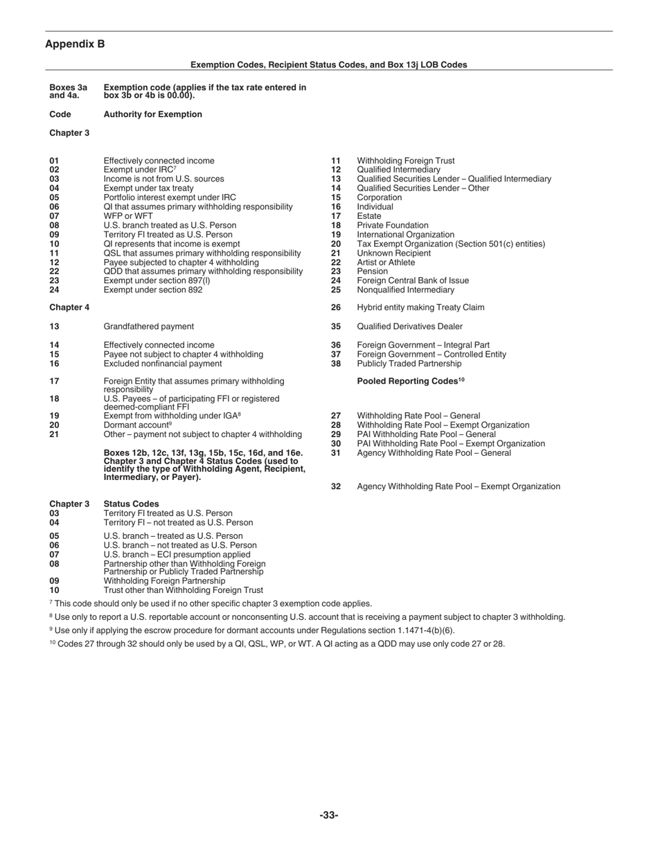 Instructions for IRS Form 1042-S Foreign Persons U.S. Source Income Subject to Withholding, Page 33