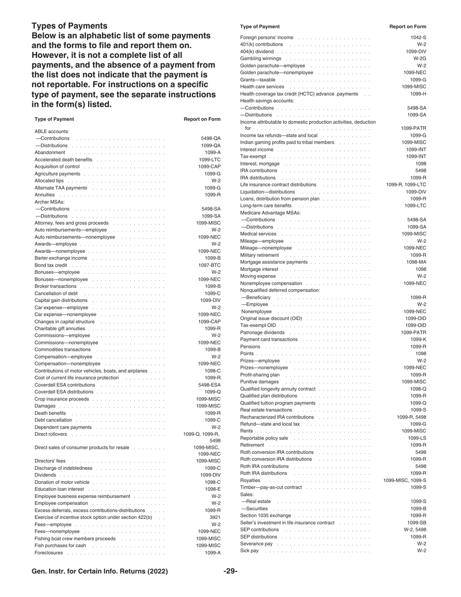 Instructions for IRS Form 1096, 1097, 1098, 1099, 3921, 3922, 5498, W-2G, Page 29