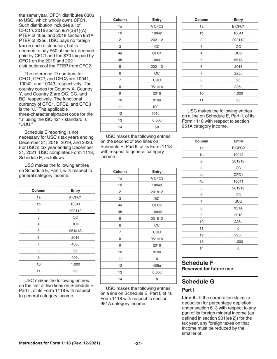 Instructions for IRS Form 1118 Foreign Tax Credit - Corporations, Page 21