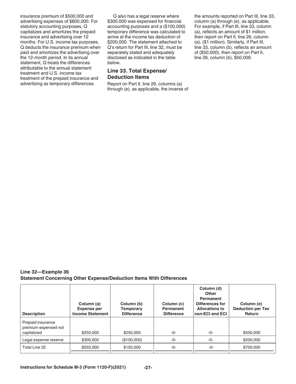 Instructions for IRS Form 1120-F Schedule M-3 Net Income (Loss) Reconciliation for Foreign Corporations With Reportable Assets of $10 Million or More, Page 27