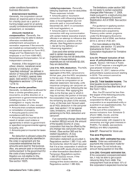 Instructions for IRS Form 1120-L U.S. Life Insurance Company Income Tax Return, Page 15