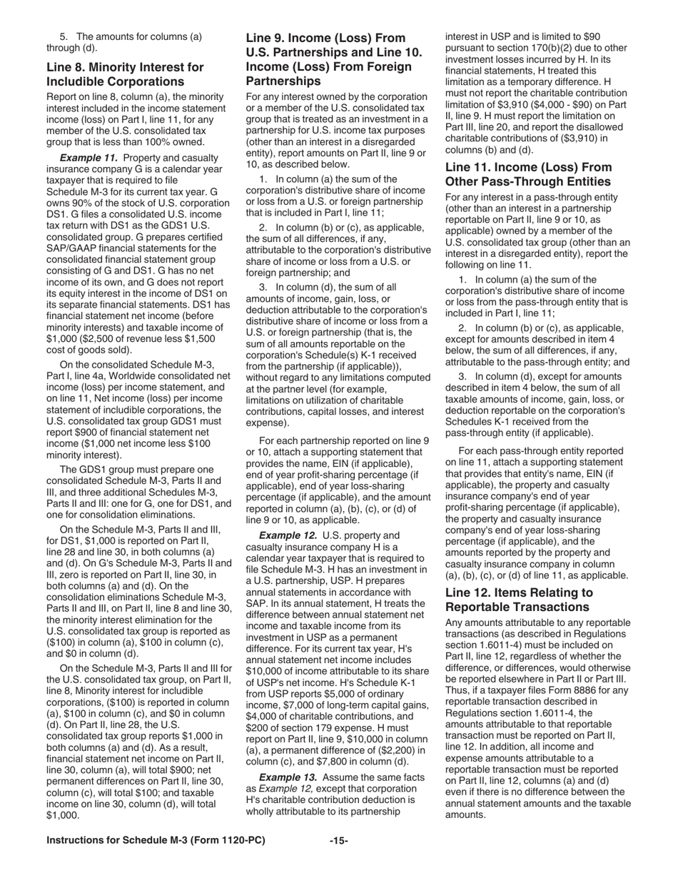 Instructions for IRS Form 1120-PC Schedule M-3 Net Income (Loss) Reconciliation for U.S. Property and Casualty Insurance Companies With Total Assets of $10 Million or More, Page 15