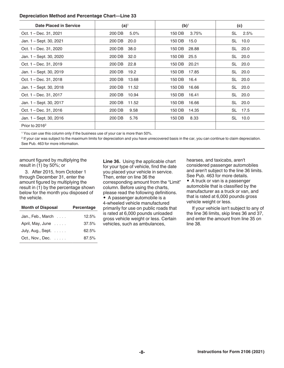 Instructions for IRS Form 2106 Employee Business Expenses, Page 8