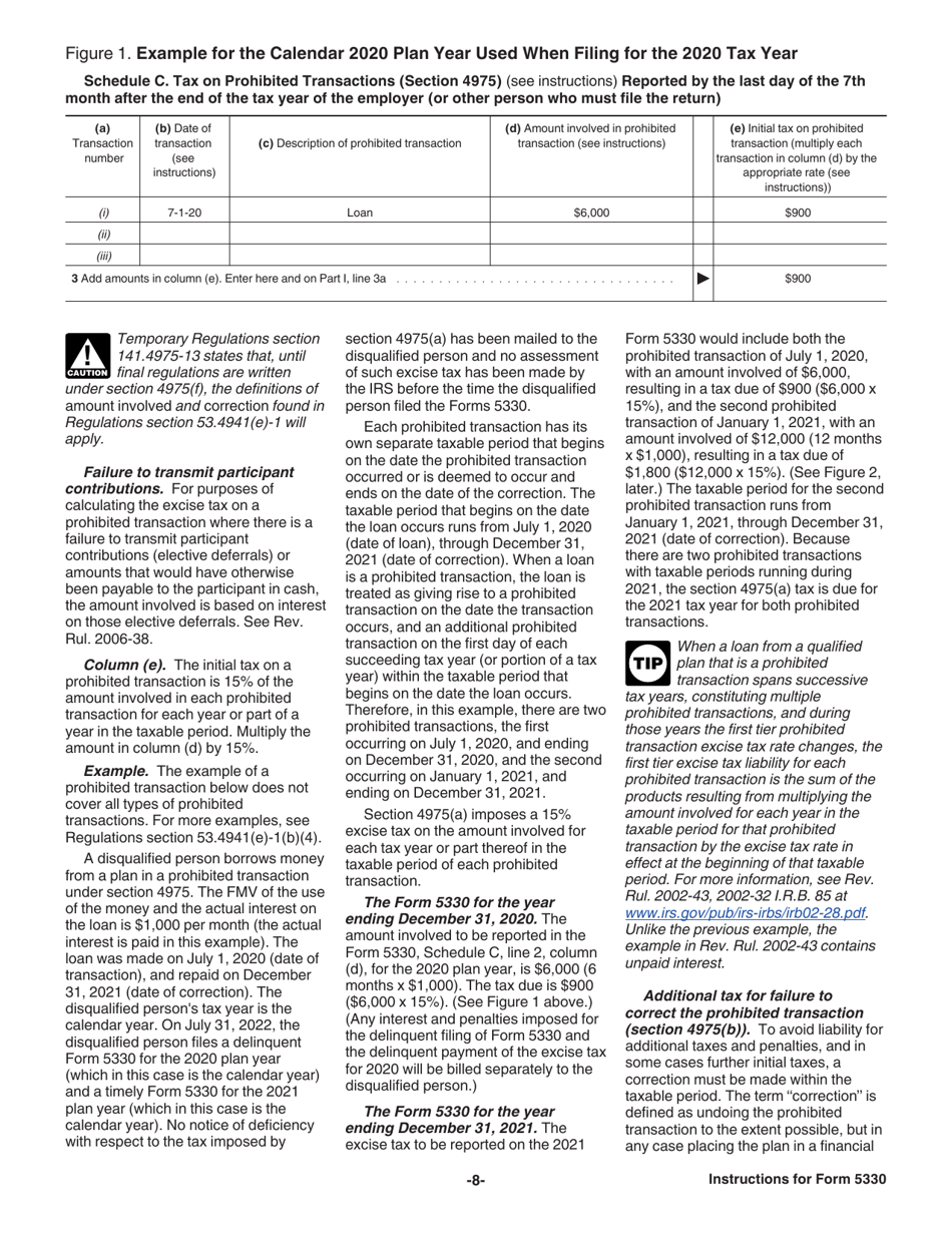 Instructions for IRS Form 5330 Return of Excise Taxes Related to Employee Benefit Plans, Page 8