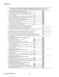 Instructions for IRS Form 5471 Information Return of U.S. Persons With Respect to Certain Foreign Corporations, Page 19