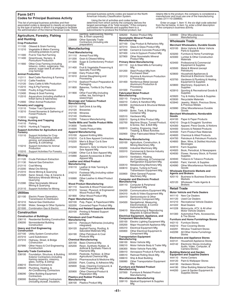 Instructions for IRS Form 5471 Information Return of U.S. Persons With Respect to Certain Foreign Corporations, Page 41
