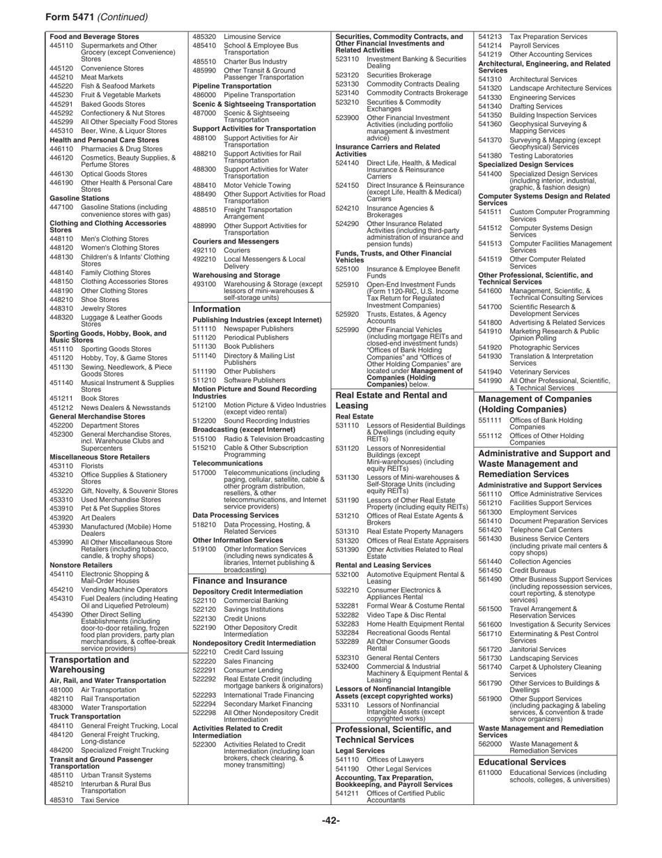Instructions for IRS Form 5471 Information Return of U.S. Persons With Respect to Certain Foreign Corporations, Page 42