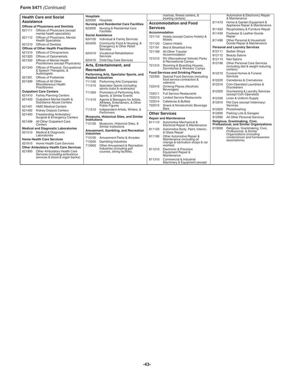Instructions for IRS Form 5471 Information Return of U.S. Persons With Respect to Certain Foreign Corporations, Page 43