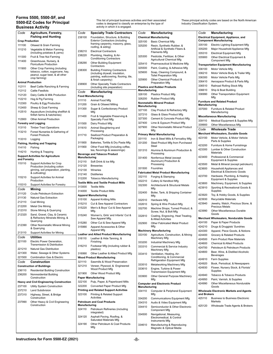 Instructions for IRS Form 5500-EZ Annual Return of a One-Participant (Owners / Partners and Their Spouses) Retirement Plan or a Foreign Plan, Page 8