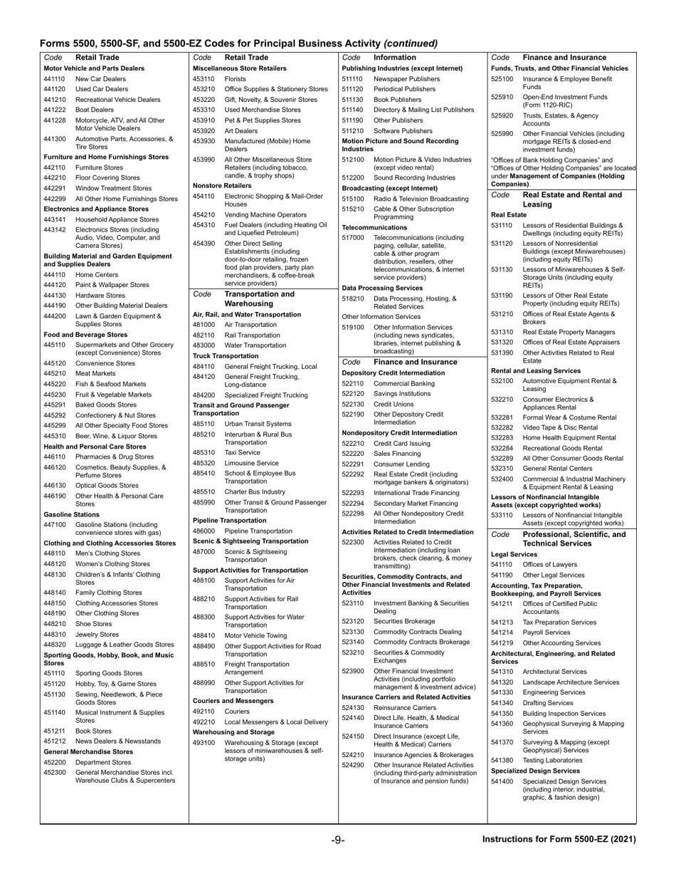Instructions for IRS Form 5500-EZ Annual Return of a One-Participant (Owners / Partners and Their Spouses) Retirement Plan or a Foreign Plan, Page 9