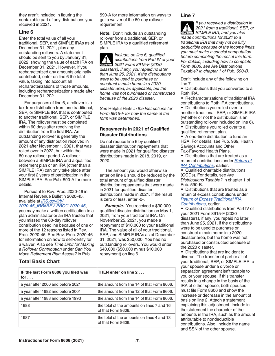 Download Instructions For IRS Form 8606 Nondeductible Iras PDF, 2021 ...