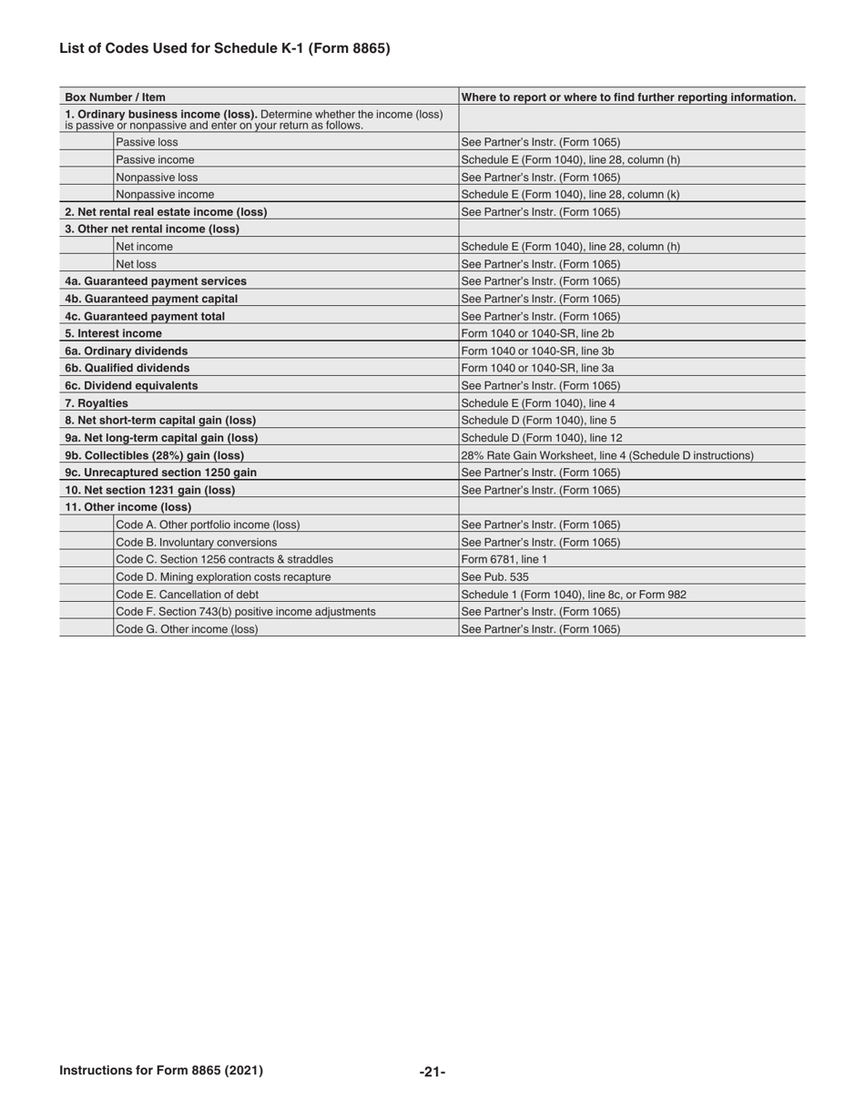 Instructions for IRS Form 8865 Return of U.S. Persons With Respect to Certain Foreign Partnerships, Page 21