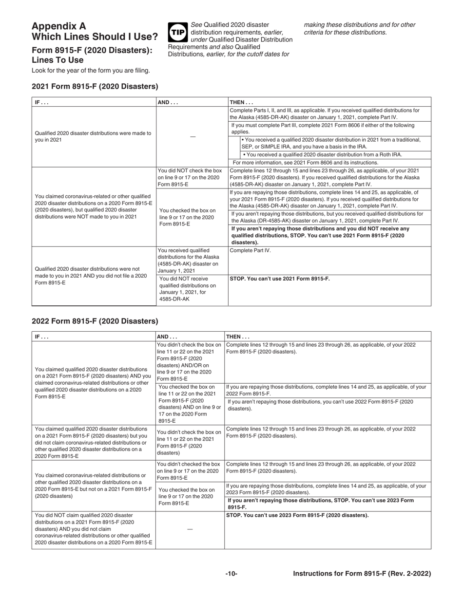 Download Instructions for IRS Form 8915F Qualified Disaster Retirement