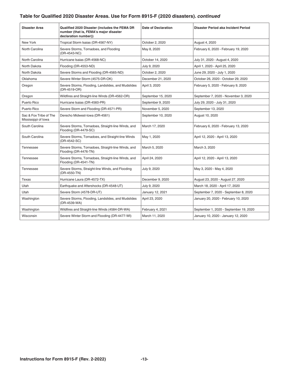 download-instructions-for-irs-form-8915-f-qualified-disaster-retirement