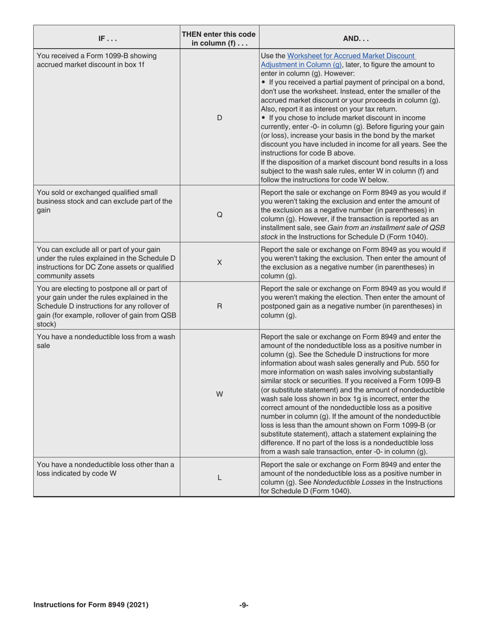 Instructions for IRS Form 8949 Sales and Other Dispositions of Capital Assets, Page 9