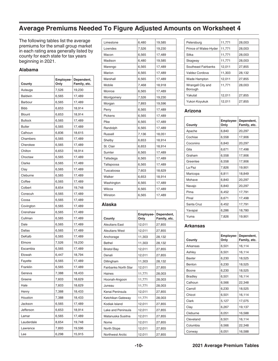 Instructions for IRS Form 8941 Credit for Small Employer Health Insurance Premiums, Page 10